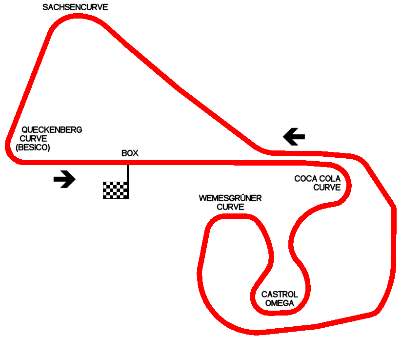 Sachsenring 2001÷2002 (la configurazione dal 2003 è praticamente identica)